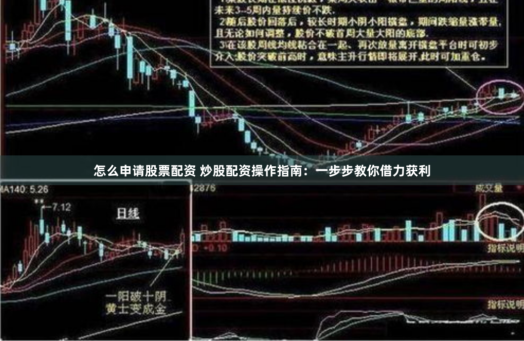 怎么申请股票配资 炒股配资操作指南：一步步教你借力获利