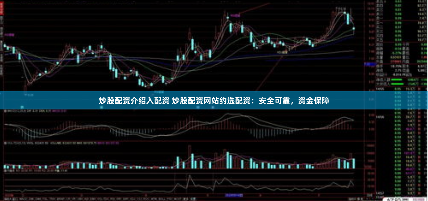 炒股配资介绍入配资 炒股配资网站约选配资：安全可靠，资金保障