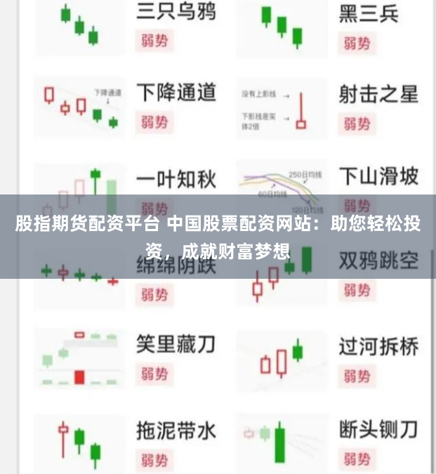 股指期货配资平台 中国股票配资网站：助您轻松投资，成就财富梦想