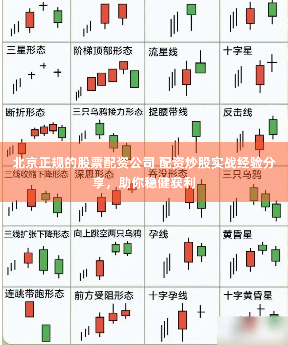 北京正规的股票配资公司 配资炒股实战经验分享，助你稳健获利