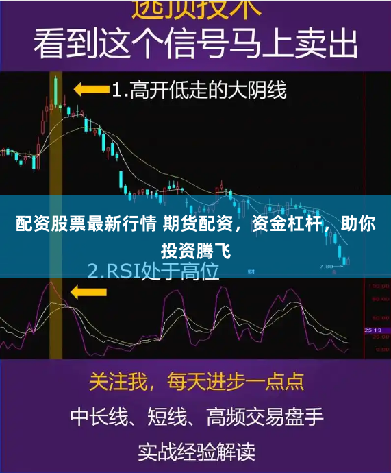 配资股票最新行情 期货配资，资金杠杆，助你投资腾飞