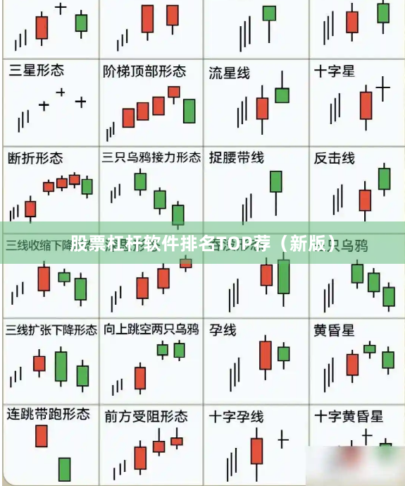 股票杠杆软件排名TOP荐（新版）