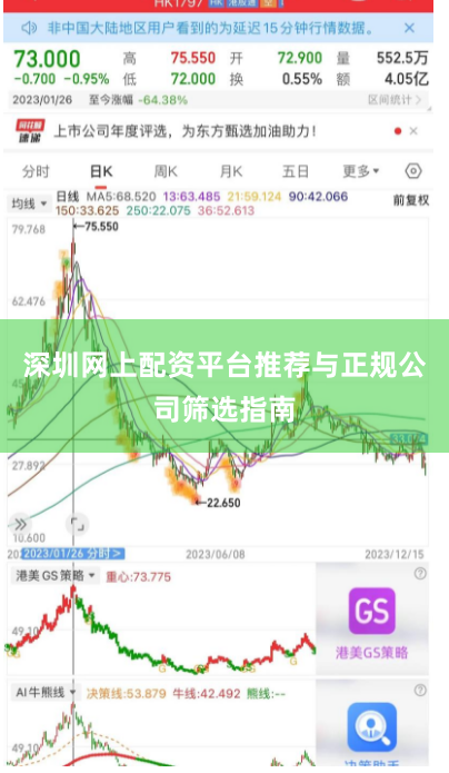 深圳网上配资平台推荐与正规公司筛选指南